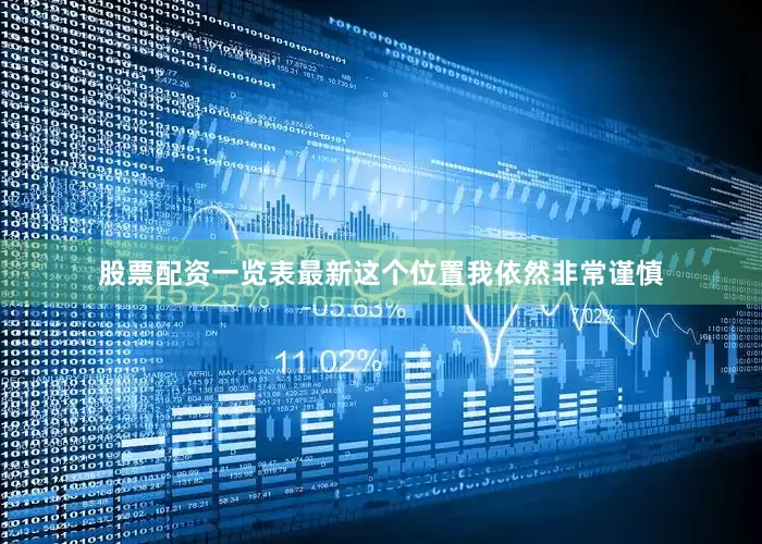 股票配资一览表最新这个位置我依然非常谨慎